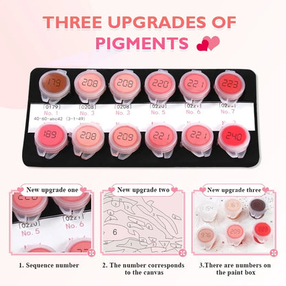 Painting By Numbers tool kit